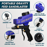 Pistolet de sablage céramique de type mini OEM avec une capacité de 600 cc et une pression maximale de 150 PSI pour le polissage fin et la réparation de surface