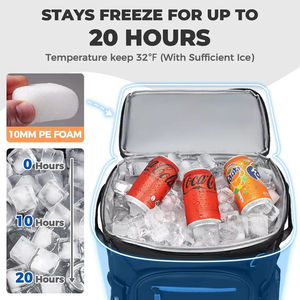 กระเป๋าเป้เก็บความเย็นแบบ TPU  สำหรับใส่กระป๋องได้ 24 หรือ 35 กระป๋อง รักษาอุณหภูมิได้นาน 72 ชั่วโมง กระเป๋าใส่อาหารกลางวันแบบนุ่ม - Product Image 2