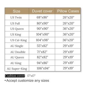 Turtle Queen 3-Piece Beach Theme <b>Comforter</b> <b>Set</b> for Boys and Girls Teal Turquoise Sea Turtle Duvet Cover Bedding - Product Image 6