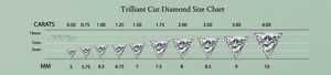 เพชรทรงสามเหลี่ยม CVD ผลิตในห้องปฏิบัติการ ความใส VVS-VS เจียระไน EX-VG สี D-E สำหรับทำเครื่องประดับฮิปฮอป ได้รับการรับรองจาก IGI - Product Image 5