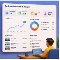 Plataforma Completa de Gestión de Propiedades y CRM Inmobiliario Empresarial, Análisis de Reservas, Compatible con Android, MAC y Linux, Stock Disponible