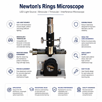 Newton Rings Microscope LED Light Source | Binocular Trinocular Interference Microscope for Laboratory Physics Optics Experiment