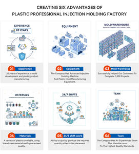 Rodillo de Masaje Muscular Hecho en Taiwán OEM/ODM con Materiales Ecológicos No Tóxicos, Certificado REACH RoHS - Product Image 5
