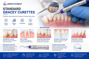 Cureta Periodontal Gracey 5/6, Estándar y Extra Rígida, de Acero Inoxidable, Instrumento Dental para Limpieza, OEM Zetomed Pro - Product Image 5