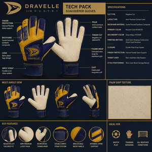 Guantes de Portero de Fútbol Retro Dravelle Industry, Corte Negativo, Diseño Vintage, Equipo de Portero al por Mayor - Product Image 6