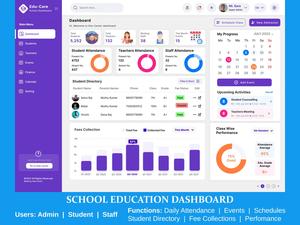 ROYALCRAFT School ERP Mobile app Development with Analytics Dashboard and Reporting Features | ios android | admin panel | web - Product Image 4