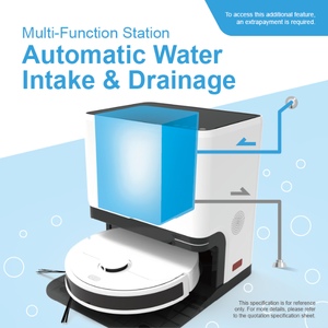 หุ่นยนต์ดูดฝุ่นใช้ภายนอกระบบอัจฉริยะ4000Pa ตัวดูดที่ใหญ่กว่าฟังก์ชันนำทางแบบเปียกแห้งสำหรับใช้ในบ้านโรงแรม - Product Image 2