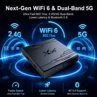 Décodeur réseau X96NEX Amlogic S905Y5 Android 14 pour TV Box 4K avec Wi-Fi 6 sans fil 5 GHz