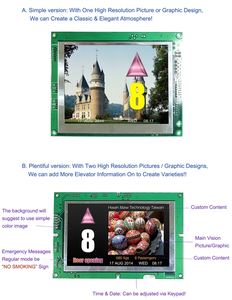 Pantalla LCD TFT de 10.2 pulgadas QCM-305T102RS para ascensor - Product Image 4