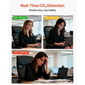 Moniteur de dioxyde de carbone mural avec capteur NDIR, contrôleur de CO2, affichage de la température et de l'humidité pour la maison, le bureau, la voiture, l'extérieur - Product Image 6