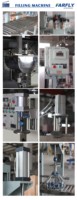 Équipement de remplissage gravimétrique FWG de Farfly Supplier, machine de remplissage semi-automatique anti-fuite pour boîtes métalliques
