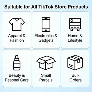 บริการขนส่งด่วนจากจีนไปไทย สำหรับพัสดุขนาดเล็ก ส่งถึงหน้าประตูบ้าน ด้วย UPS FedEx DHL จัดส่งรวดเร็ว สำหรับอีคอมเมิร์ซ โลจิสติกส์ข้ามพรมแดน - Product Image 6