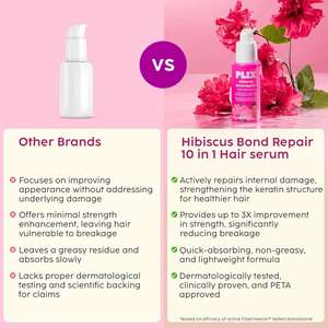 Coffrets de Soins Capillaires : Sérum Réparateur Hibiscus Bond Repair FiberHance 10-en-1, Réparation des Dommages, Structure Kératine 3X Renforcée, Soin Sans Rinçage - Product Image 5