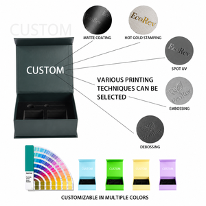 Premium Eco-Friendly Recycled Materials Green Magnetic Perfume <b>Box</b> Custom Logo Embossed Sponge Insert UV Coating Rigid Cardboard - Product Image 1