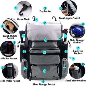 Nueva Bolsa de Béisbol con Logotipo Personalizado, MOQ Bajo, Bolsa Deportiva Oxford, Venta al Por Mayor Profesional, Estilo Casual, Color Sólido - Product Image 4