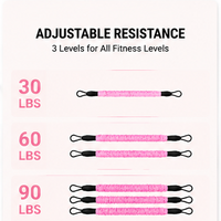Bande de Résistance à Pédale Réglable pour Abdominaux, Taille, Bras, Core, ABS, Jambes – Équipement d'Exercice pour Sit-up