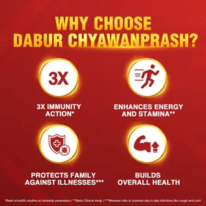 Dabur Chyawanprash 3X Ashwagandha Amla Guduchi <b>Extract</b> for Immunity Stamina Strength and Daily Health Support - Product Image 5