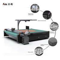 Machine de découpe automatique pour matériaux en cuir et fausse fourrure en rouleaux de grande taille