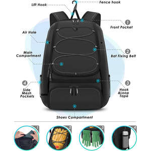 Mochila de béisbol impermeable de poliéster con logotipo personalizado, bolsa deportiva de gran capacidad con compartimento para zapatos, bolsa de viaje antirrobo - Product Image 2