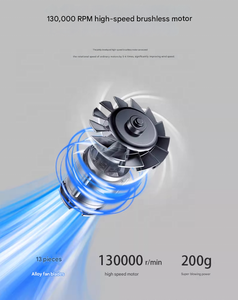 Secador de Pelo S7 Turbo - Ventilador de Alta Potencia de 130,000 RPM para Soplado y Aspiración, Ventilador para Aspiradora de Coche - Product Image 4