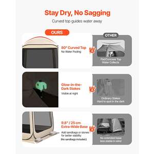 Beige 6 X 6 ft Pop-Up SUV Tailgate <b>Tent</b> 4-6 Person Screen House Carry Bag Netting Sides <b>for</b> <b>Car</b> Camping Garden Patio Outdoor - Product Image 4