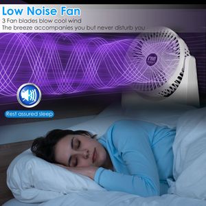 Ventilatore da Tavolo USB da 6,5 Pollici a 2 Velocità, Ventilatore Silenzioso Portatile e Indossabile per Camera da Letto e Ufficio - Product Image 3