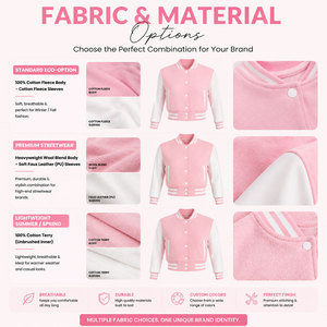Veste Courte Personnalisée Femme OEM Marque Privée Mélange de Laine Blouson Baseball Faible MOQ Vente Directe Usine - Product Image 5