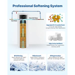 Sistema Addolcitore d'Acqua per Tutta la Casa 32.000 Grani con Controllo Touch Automatico e Valvola Bypass Elettrica che Riduce la Durezza - Product Image 5