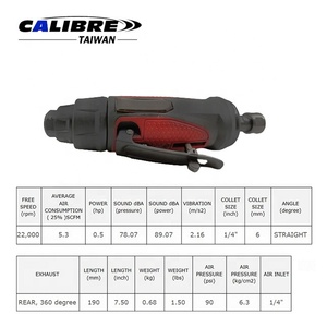 TAIWAN CALIBRE Herramientas neumáticas 1/4 "Dr 22.000 Rpm Recta Amoladora de aire con cuerpo compuesto - Product Image 2