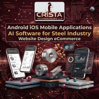 Android iOS Mobile-Anwendungen KI-Software für die Stahlindustrie Website-Design WordPress Shopify Plugin KI-ERP-Software E-Commerce