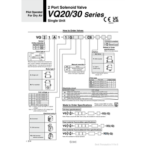 Vanne de commande VQ21A1-5YZ-C6-F-Q d'électrovanne pneumatique SMC - Product Image 2