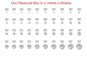 เครื่องประดับสำหรับผู้ชายผู้หญิงที่ใหญ่ที่สุดขนาด32.05กะรัตตัดจากหินสี่เหลี่ยมมรกตสำหรับปลูกเพชรเกรด H-SI1ได้รับการรับรองมาตรฐาน IGI - Product Image 3