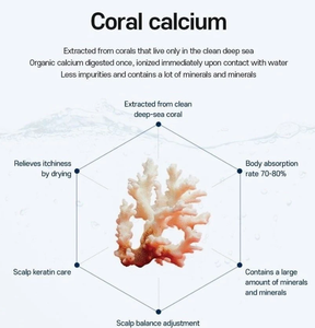 SMIB InnaBi Biotin Coral Calcium Panthenol Niacinamide Shampoo Hair Loss Care Protein Repair Scalp Cleansing Oil Control - Product Image 5