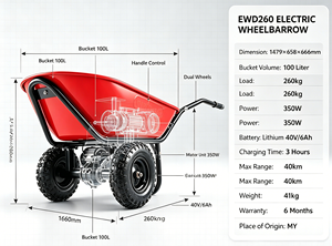 รถเข็นไฟฟ้า TAYO EWD260 ถังขนาด 100 ลิตร รับน้ำหนัก 260 กก. กำลังไฟ 350 วัตต์ ล้อคู่ ถาดพลาสติกสำหรับงานหนัก - Product Image 2