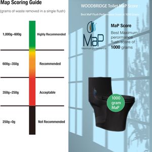 WC monoblocco 1.1/1.60 GPF con doppio scarico, tappo serbatoio con pulsante, scarico a pavimento (S-Trap), a risparmio idrico, allungato, altezza comfort, chiusura ammortizzata C - Product Image 6