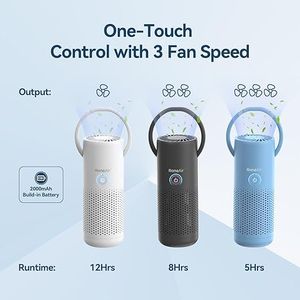 Purificatore d'Aria USB Portatile per Auto, Piccoli Ambienti e Uffici con Filtro HEPA Reale, Efficace Purificatore d'Aria da Viaggio per Fumo, Odori e Polvere - Product Image 2