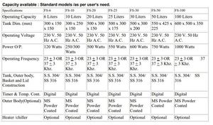 เครื่องทำความสะอาดอัลตราโซนิกไฟฟ้า FS-10 รุ่นใหม่ ทำจากสแตนเลส พร้อมตัวตั้งเวลา สำหรับชิ้นส่วนเครื่องยนต์ยานยนต์และหัวฉีดในอุตสาหกรรม - Product Image 3