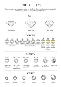 ได้รับการรับรองจาก IGI คุณภาพสูงห้องปฏิบัติการ HPHT ปลูกเพชรเจียระไน3กะรัตเพชรใสก. VS2อินเดียเพชรหลวมระดับพรีเมี่ยมจริง - Product Image 2