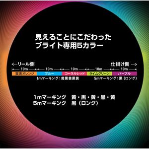 สายเบ็ดตกปลา DAIWA UVF PE DuraSensor Bright Si แบบถัก ลอยน้ำ หลายสี 200 ม. สำหรับตกปลาในทะเลสาบ แม่น้ำ มหาสมุทร 1000 ม. - Product Image 4