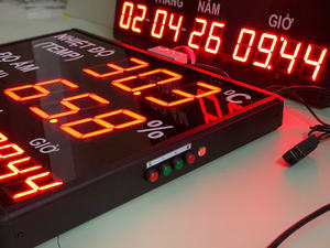 Industrial <b>LED</b> Temperature Humidity Date Time Display | GPS/NTP Master <b>Clock</b> | RS485 Modbus Ethernet | OEM Manufacturer - Product Image 5