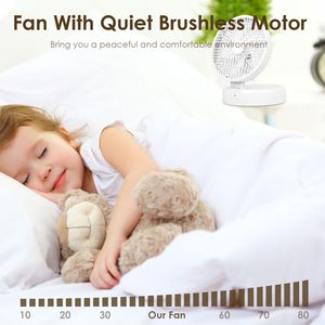 Quiet 90-Degree Foldable <b>Table</b> Fan 4 Wind Speeds Type-C Rechargeable <b>Wall</b>-<b>Mounted</b> Portable Desktop Fan Wearable Design - Product Image 5