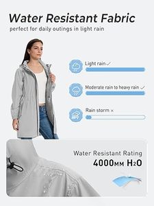 ผู้ผลิตเสื้อแจ็คเก็ตกันลมแบบ OEM สีสันตัดกัน เสื้อแจ็คเก็ตกันลมสำหรับผู้หญิง น้ำหนักเบา สำหรับเล่นกีฬา กันน้ำ มีฮู้ด - Product Image 4