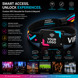 กำไลข้อมือ NFC พร้อมโลโก้สั่งทำพิเศษ ชิป RFID กันน้ำ สำหรับงานอีเว้นท์ งานเทศกาล นิทรรศการ การตลาด ขายส่ง - Product Image 3