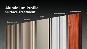 Perfil extruido de aluminio anodizado negro Serie 6000 T4 T5 T6 para soldadura de corte por doblado de ventana de puerta de construcción incluida - Product Image 5