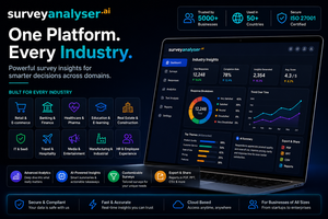 SurveyAnalyser.AI แพลตฟอร์มวิเคราะห์ข้อมูลแบบ AI สำหรับองค์กร เพื่อข้อมูลเชิงลึกแบบเรียลไทม์และการรายงานอัตโนมัติ - Product Image 3