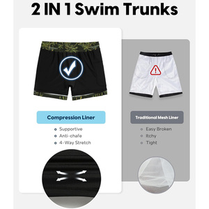 Shorts sublimés de qualité supérieure pour hommes, logo personnalisé, shorts de sport légers, séchage rapide, vêtements de sport pour équipes professionnelles - Product Image 2