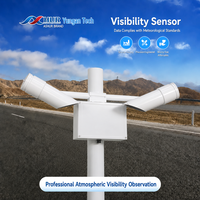 Dispositif de détection atmosphérique pour zones routières brumeuses, capteur de visibilité optique pour la surveillance de la santé des ponts routiers
