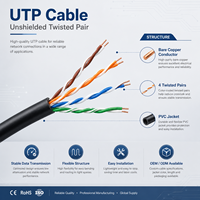 Cable Ethernet Industrial CAT5 UTP de 1 Gbps y 100 MHz, Cobre Desnudo 24/26AWG, Aislamiento de HDPE, Cubierta de PVC/WDZ, Cable de Red OEM