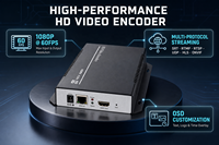 Encodeur vidéo HD 1080p60 H264 Encodeur HDMI Streaming réseau SRT RTMP