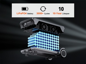 Estación UPS Portátil de 3600W 3840Wh, Batería de Respaldo LiFePO4 de 220V, Carga Rápida, Generador <span class=keywords><strong>Solar</strong></span> MPPT, Carga para Automóviles, Almacén en EE. UU./UE - Product Image 3